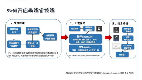 教師們必看 上網(wǎng)課必備的全面技術(shù)準備指南