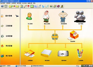 錢(qián)眼產(chǎn)品分類(lèi) 機(jī)動(dòng)車(chē)充電銷(xiāo)售在計(jì)算機(jī)軟件領(lǐng)域的應(yīng)用與發(fā)展