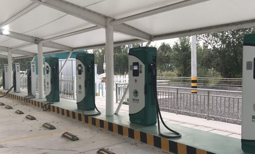 新能源車與充電銷售 綠色出行的環(huán)境效益與挑戰(zhàn)