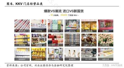 KK集團以產(chǎn)品+門店+數(shù)字化取勝，引領日用百貨銷售新趨勢