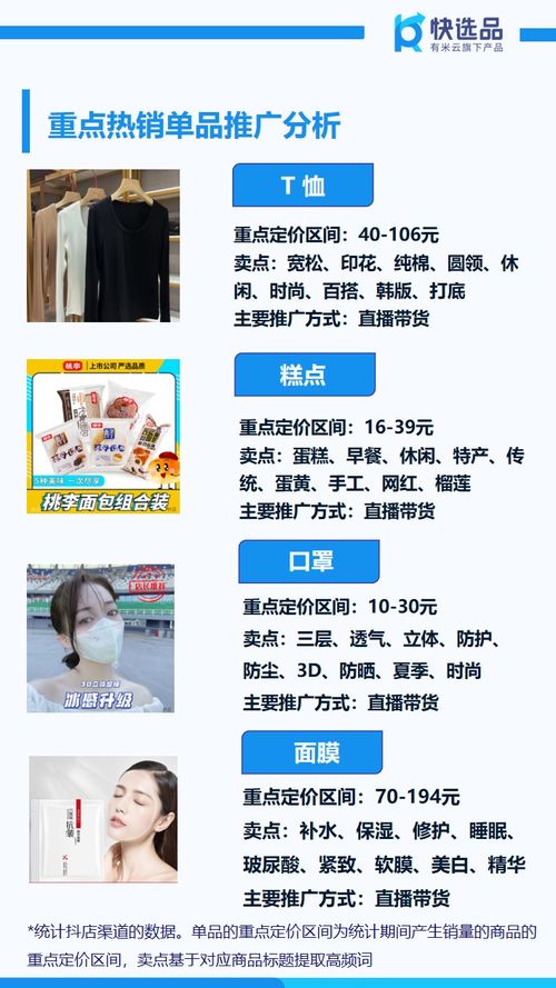 8月首周新電商銷售盤點(diǎn) 抖店糕點(diǎn)狂銷150萬(wàn)，日用百貨表現(xiàn)搶眼