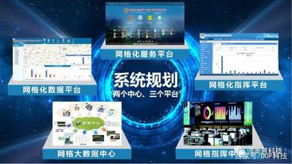 迪奧普科技 山西省民參軍企業排頭兵，專注網絡信息技術研發